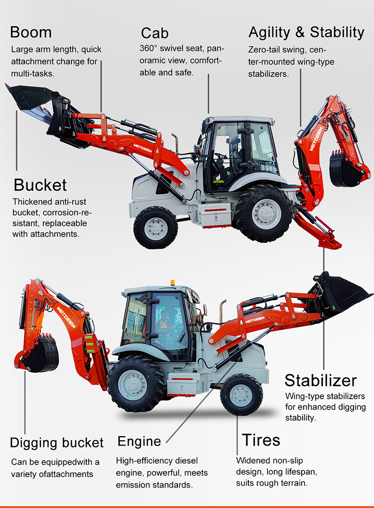 DM3CX backhoe