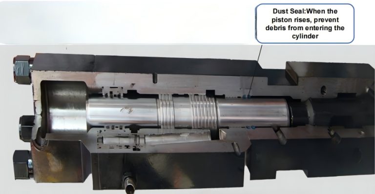 High-Performance Dust Seal in Hydraulic Breaker