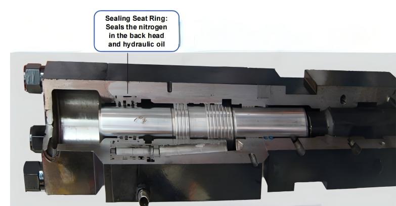 sealing seat rings in hydraulic breaker